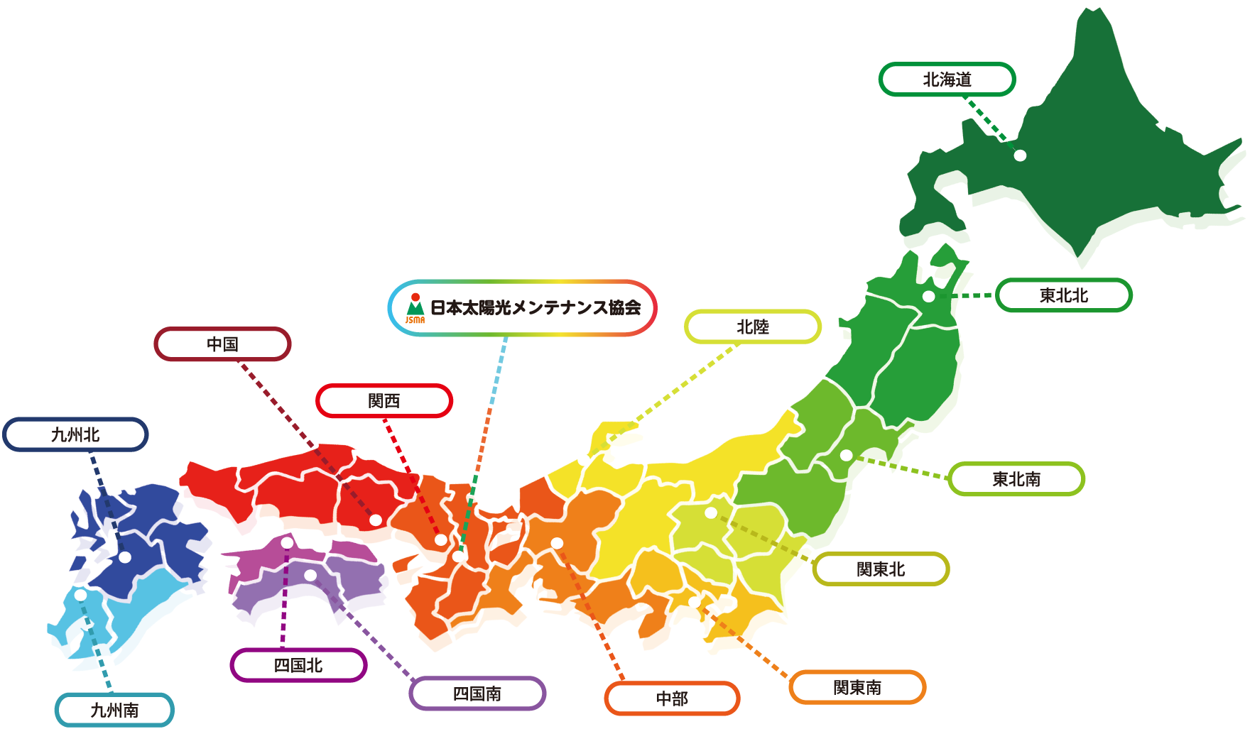 全国ネット図